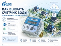 Как выбрать счётчик воды для СНТ или коттеджного посёлка