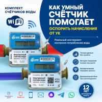Как оспорить начисления за воду от управляющей компании