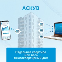 Что такое АСКУВ