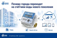 Почему города переходят на счётчики воды нового поколения