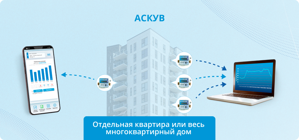 pub-ascuv2.jpg